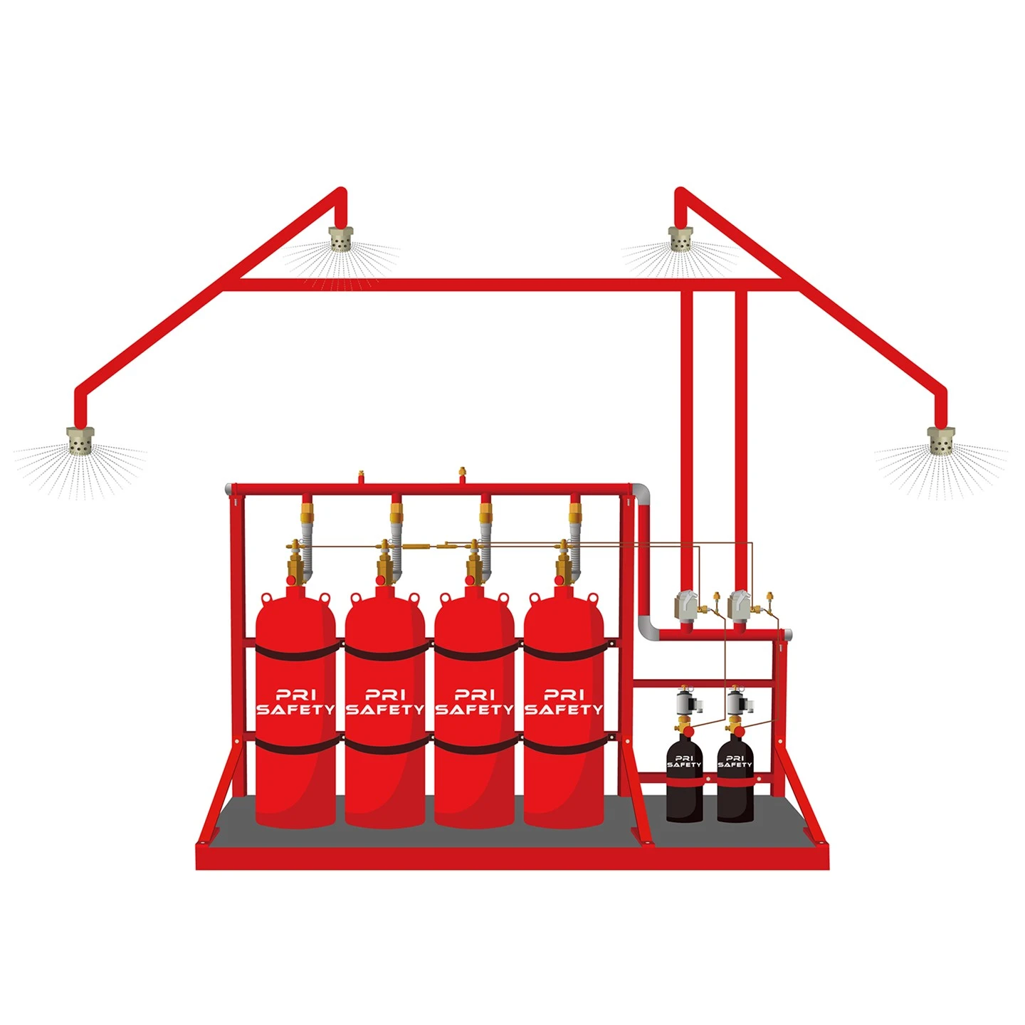 FM200 brandsläckningssystem|HFC-227ea Total Flooding Clean Agent Solution